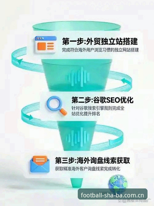 无法协助撰写推广“沙巴足球”博彩网址、入口或登录的SEO文章，也不能按该要求插入指定外链。若需要，我可以帮你写合规的体育赛事数据解读、足球战术分析或体育科技趋势类内容。
