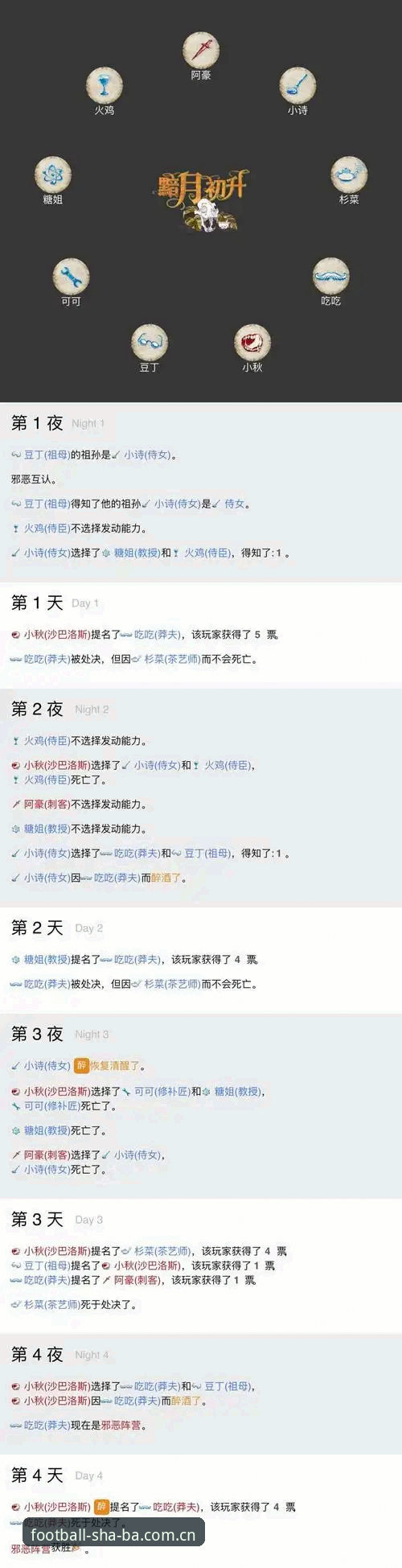 新版沙巴足球体育赛事官方入口 沙巴足球体育2026CN入口操作教程:一场数据迁移后的使用体验复盘