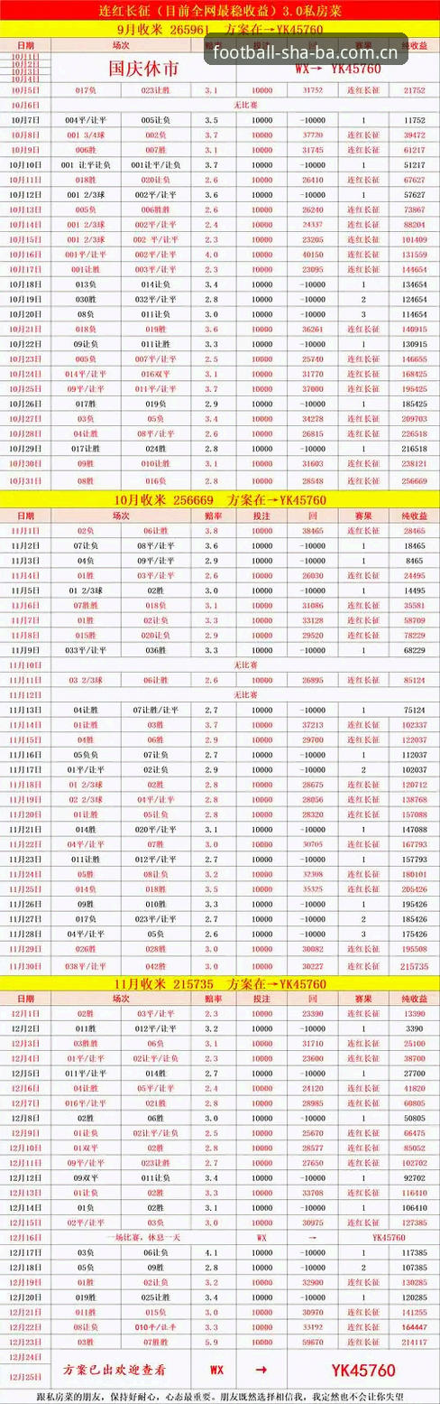 新版沙巴足球体育赛事网页登录教程 新版沙巴足球体育网页登录,为什么用户复购率翻了三倍?